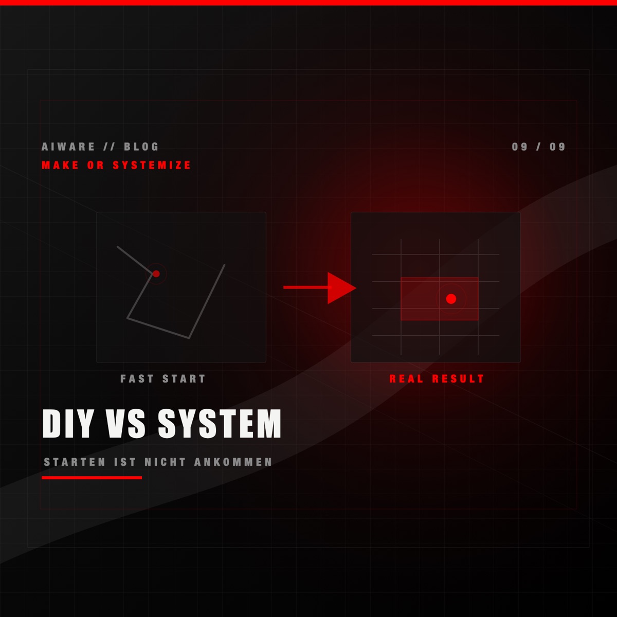 Können wir das nicht einfach selbst machen?